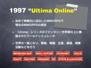 1997 Ultima Online
  ̘IĤ˳ɹMMORPG
  FڤMMORPGԭ

  Ultima`Υե󥿥`ФϤ˘
  B줿`ɥߥ`

  һTˤʤꡢðꓡLbB̘I
  ӤʤɤФ

 SEAMLESS MAP      SKILL SYSTEM    ECONOMY    GUILD

 CRAFT   FACTION    HOUSING   PK    STATS ALLOCATION
 