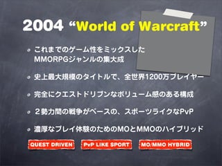 2004 World of Warcraft
 ޤǤΥ`Ԥߥå
 MMORPGμ

 ʷҎģΥȥǡȫ1200ץ쥤`

 ȫ˥ȥɥ֥ʥܥ`ФΤ똋

 gΑ٩`Ρݩ`ĥ饤PvP

 ʥץ쥤YΤMOMMOΥϥ֥å

QUEST DRIVEN   PvP LIKE SPORT   MO/MMO HYBRID
 