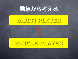 Ӿ鿼

MULTI PLAYER



SINGLE PLAYER
 