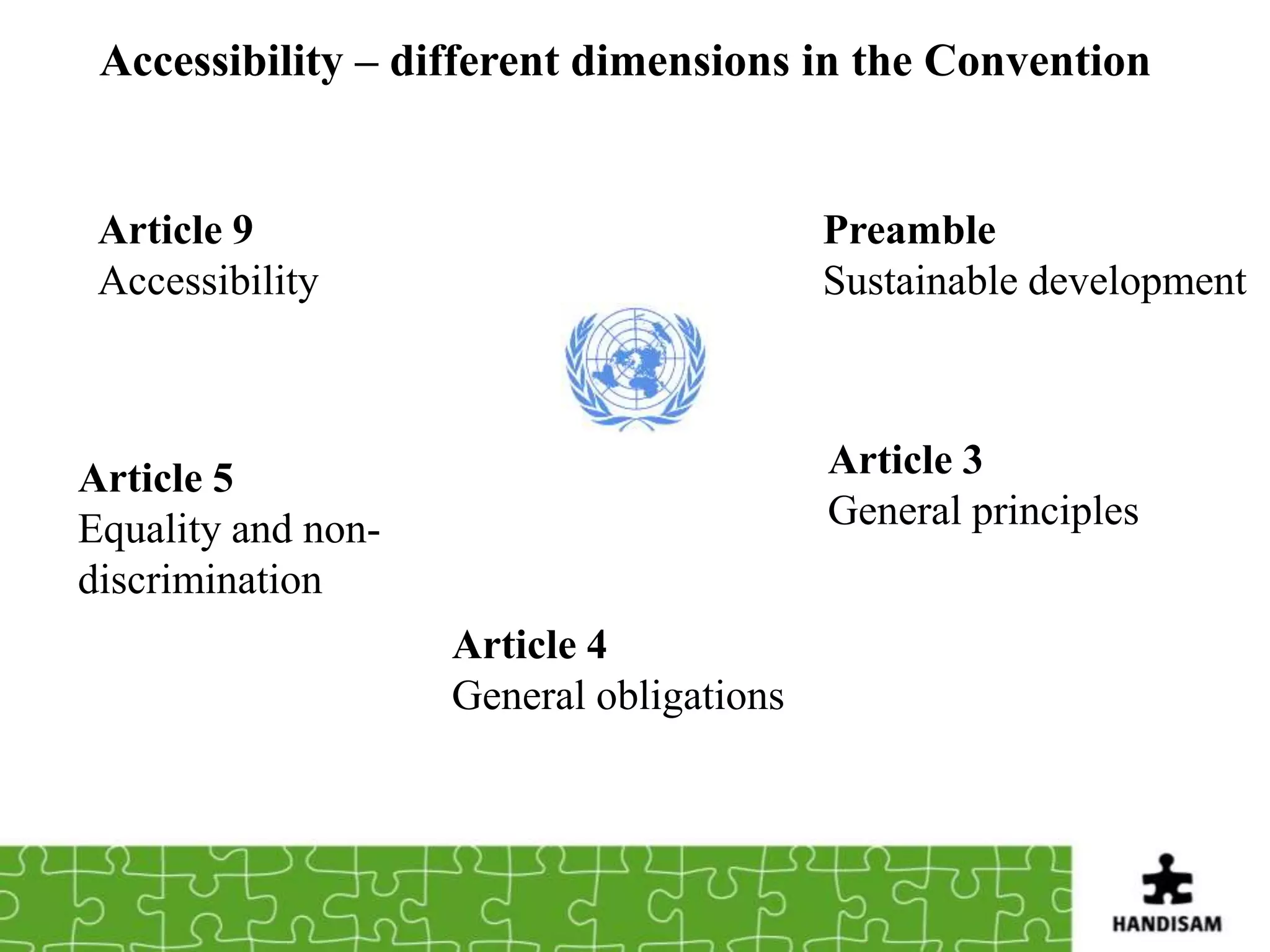 Accessibility – different dimensions in the Convention


 Article 9                                Preamble
 Accessibility                            Sustainable development



Article 5                                 Article 3
Equality and non-                         General principles
discrimination
                    Article 4
                    General obligations
 