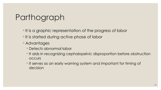 34
Parthograph
◦ It is a graphic representation of the progress of labor
◦ It is started during active phase of labor
◦ Advantages
◦ Detects abnormal labor
◦ It aids in recognizing cephalopelvic disproportion before obstruction
occurs
◦ It serves as an early warning system and important for timing of
decision
 