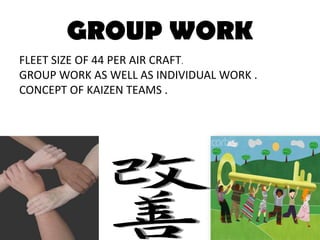 GROUP WORK<br />FLEET SIZE OF 44 PER AIR CRAFT.<br />GROUP WORK AS WELL AS INDIVIDUAL WORK .<br />CONCEPT OF KAIZEN TEAMS ...