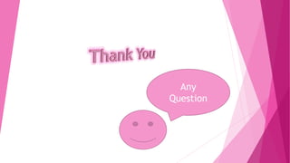 Any
Question
 