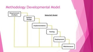 Methodology Developmental Model
 