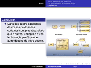 NoSql
A quoi ressemble une BD NoSQL
Les types de bases de données NoSQL
Conclusions
Conclusion
Dans ces quatre catégories
des bases de données
certaines sont plus répandues
que d’autres. L’adoption d’une
technologie plutôt qu’une
autre dépend de votre besoin.
SIDI LEKHALIFA sidi.khalifa@live.fr 10/10
 