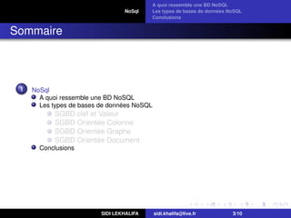 NoSql
A quoi ressemble une BD NoSQL
Les types de bases de données NoSQL
Conclusions
Sommaire
1 NoSql
A quoi ressemble une BD NoSQL
Les types de bases de données NoSQL
SGBD clef et Valeur
SGBD Orientée Colonne
SGBD Orientée Graphe
SGBD Orientée Document
Conclusions
SIDI LEKHALIFA sidi.khalifa@live.fr 3/10
 