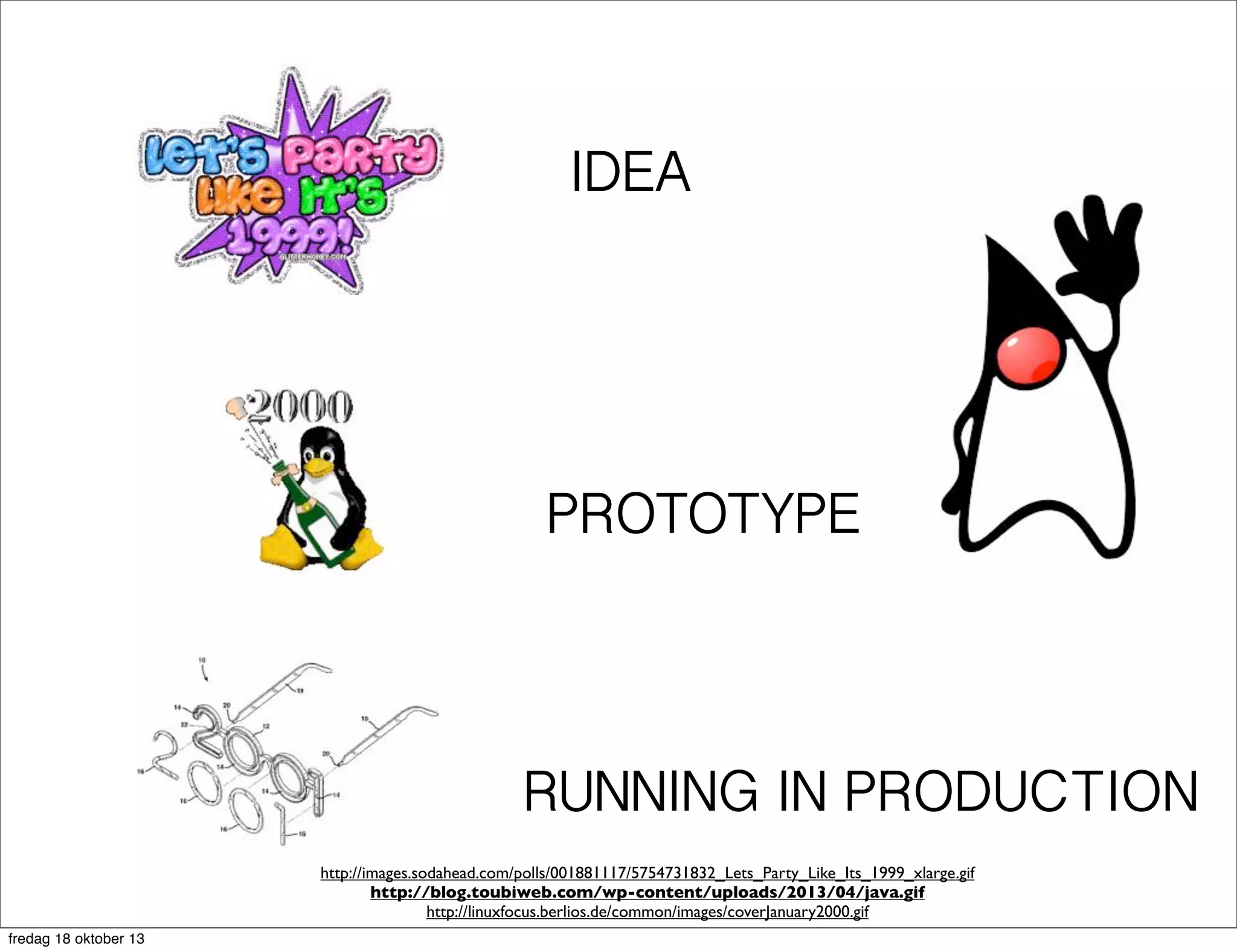IDEA

PROTOTYPE

RUNNING IN PRODUCTION
http://images.sodahead.com/polls/001881117/5754731832_Lets_Party_Like_Its_1999_xlarge.gif
http://blog.toubiweb.com/wp-content/uploads/2013/04/java.gif
http://linuxfocus.berlios.de/common/images/coverJanuary2000.gif
fredag 18 oktober 13

 