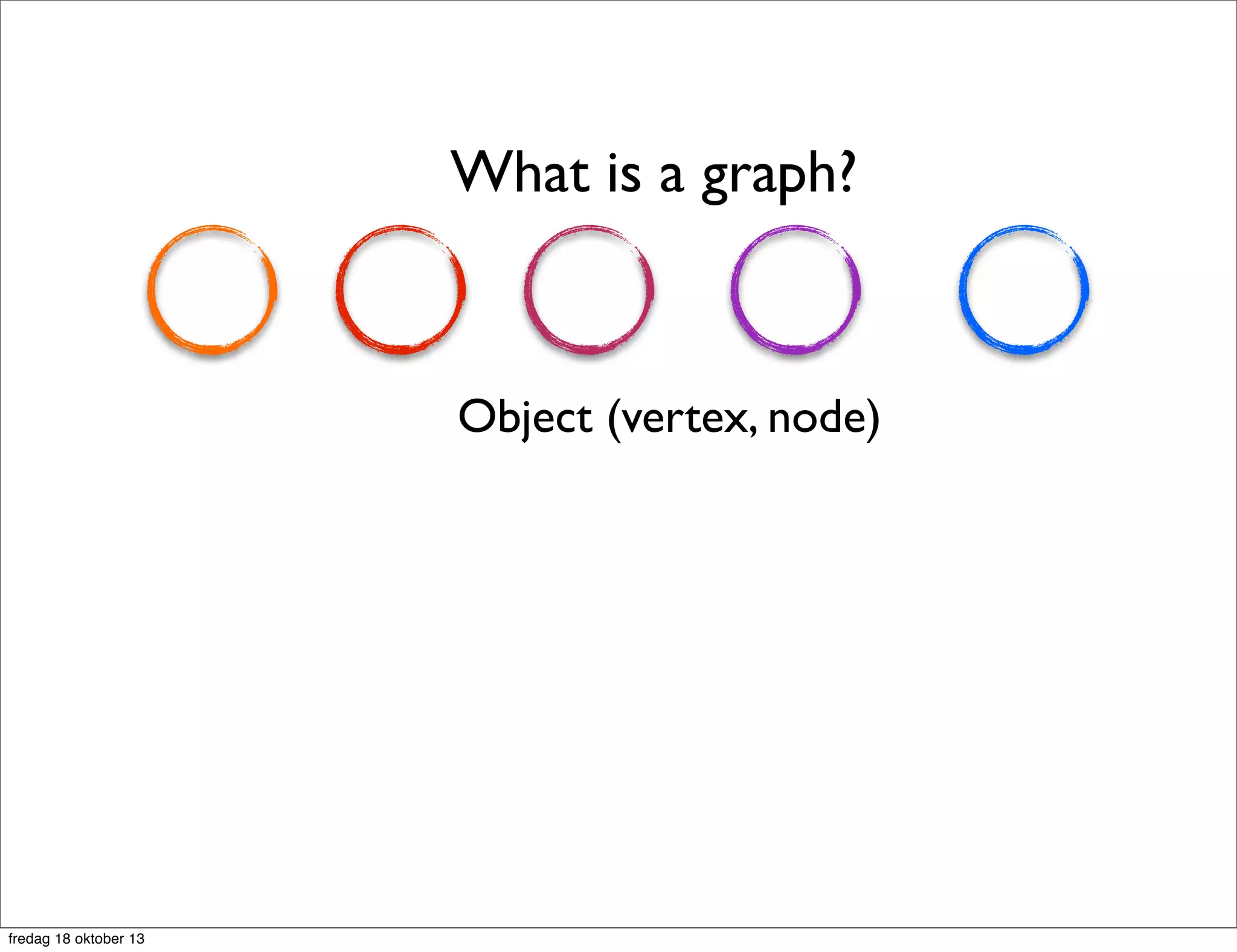 What is a graph?

Object (vertex, node)

fredag 18 oktober 13

 