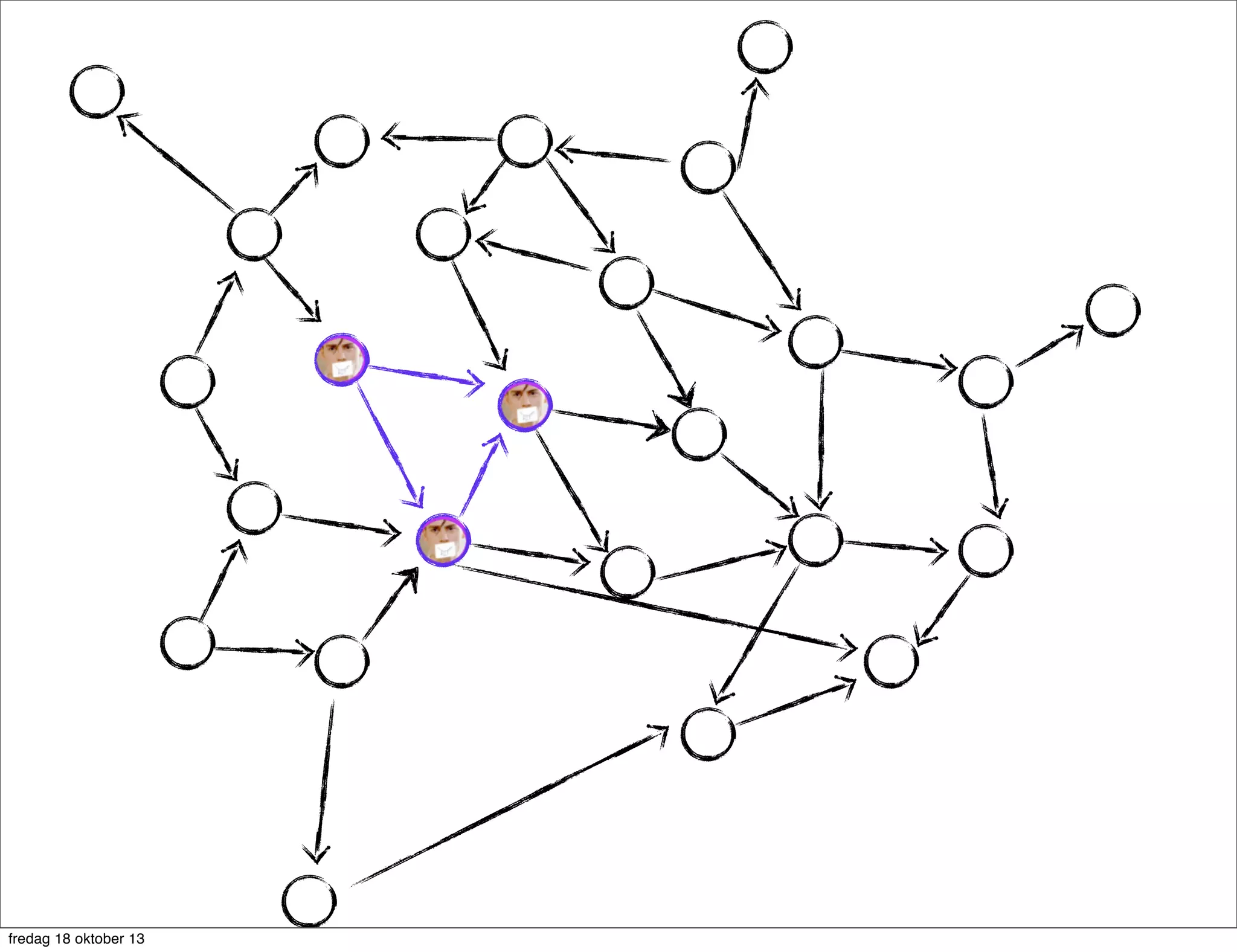 fredag 18 oktober 13

 