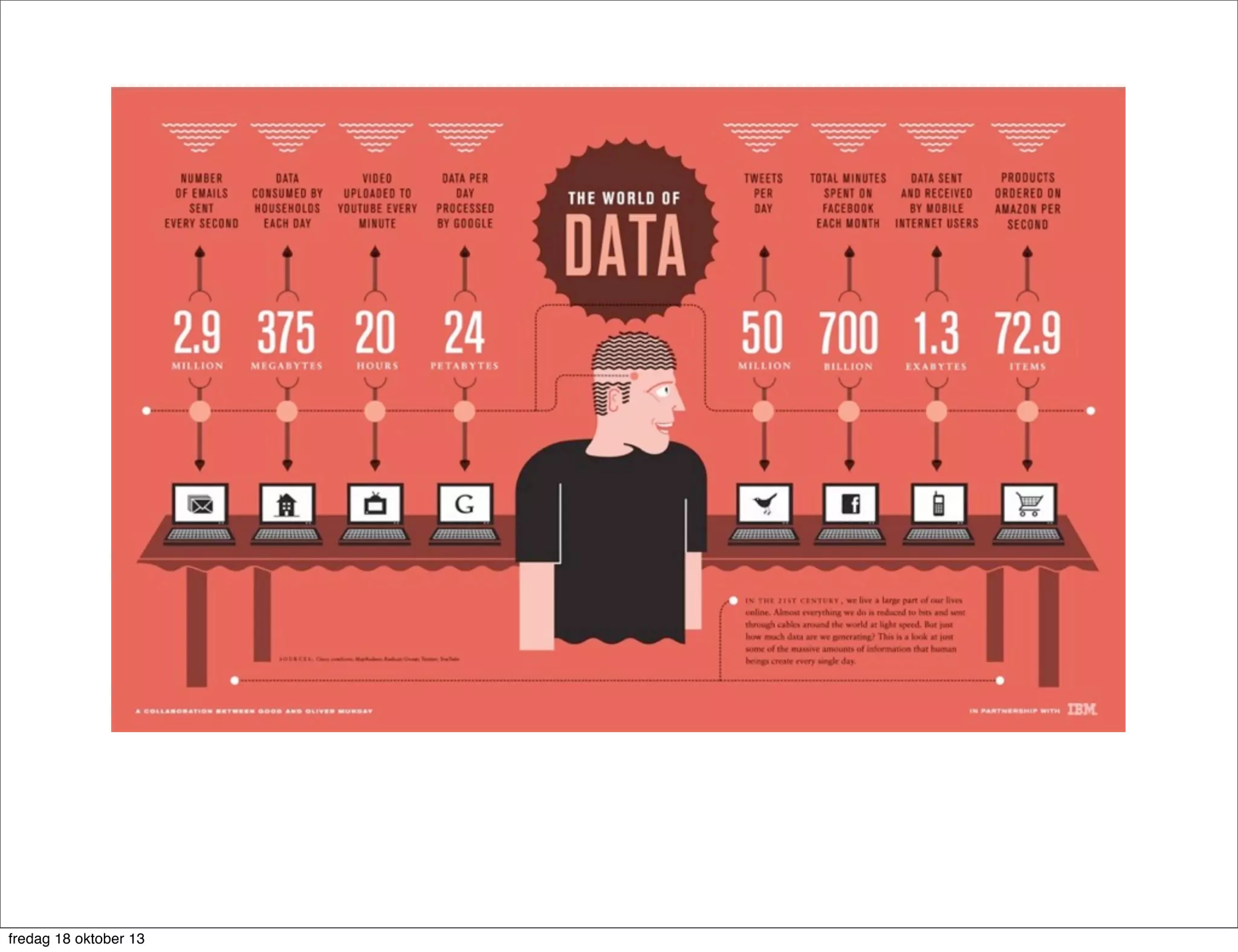 fredag 18 oktober 13

 