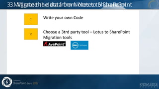 Migrate from Lotus Notes to SharePoint 2013 or SharePoint Online - Tips ...
