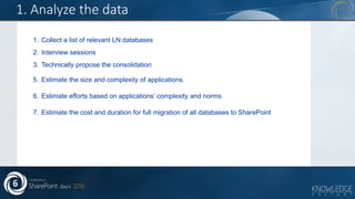 Migrate from Lotus Notes to SharePoint 2013 or SharePoint Online - Tips ...