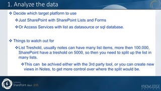 Migrate from Lotus Notes to SharePoint 2013 or SharePoint Online - Tips ...