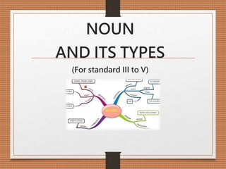 NOUN
AND ITS TYPES
(For standard III to V)
 