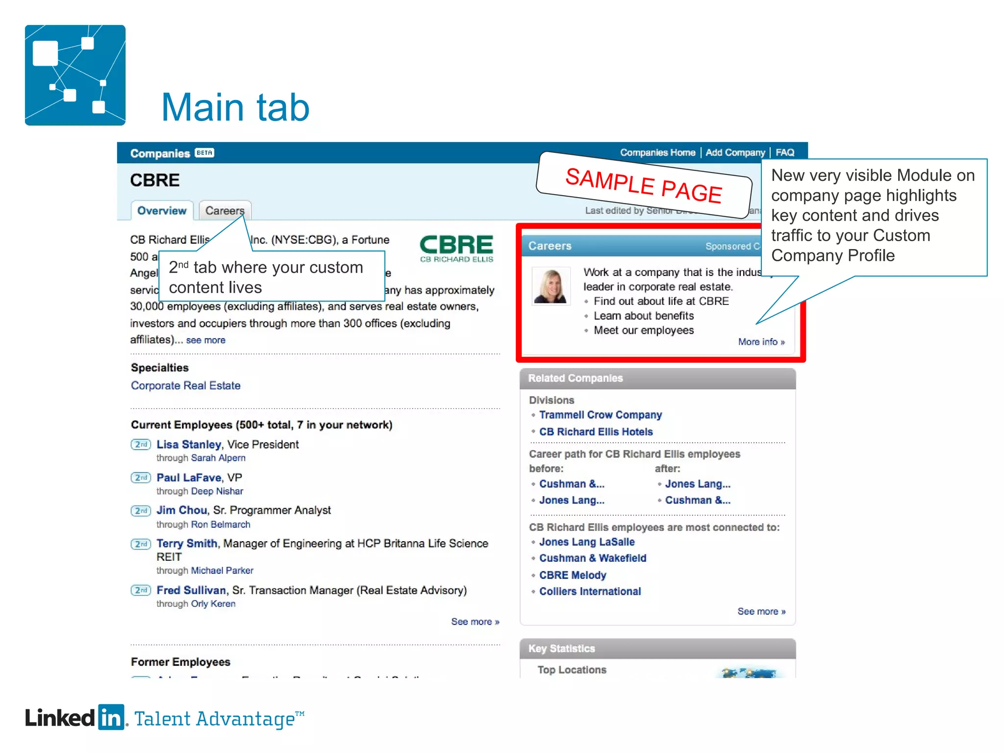 Main tab 2 nd  tab where your custom content lives SAMPLE PAGE New very visible Module on company page highlights key content and drives traffic to your Custom Company Profile 