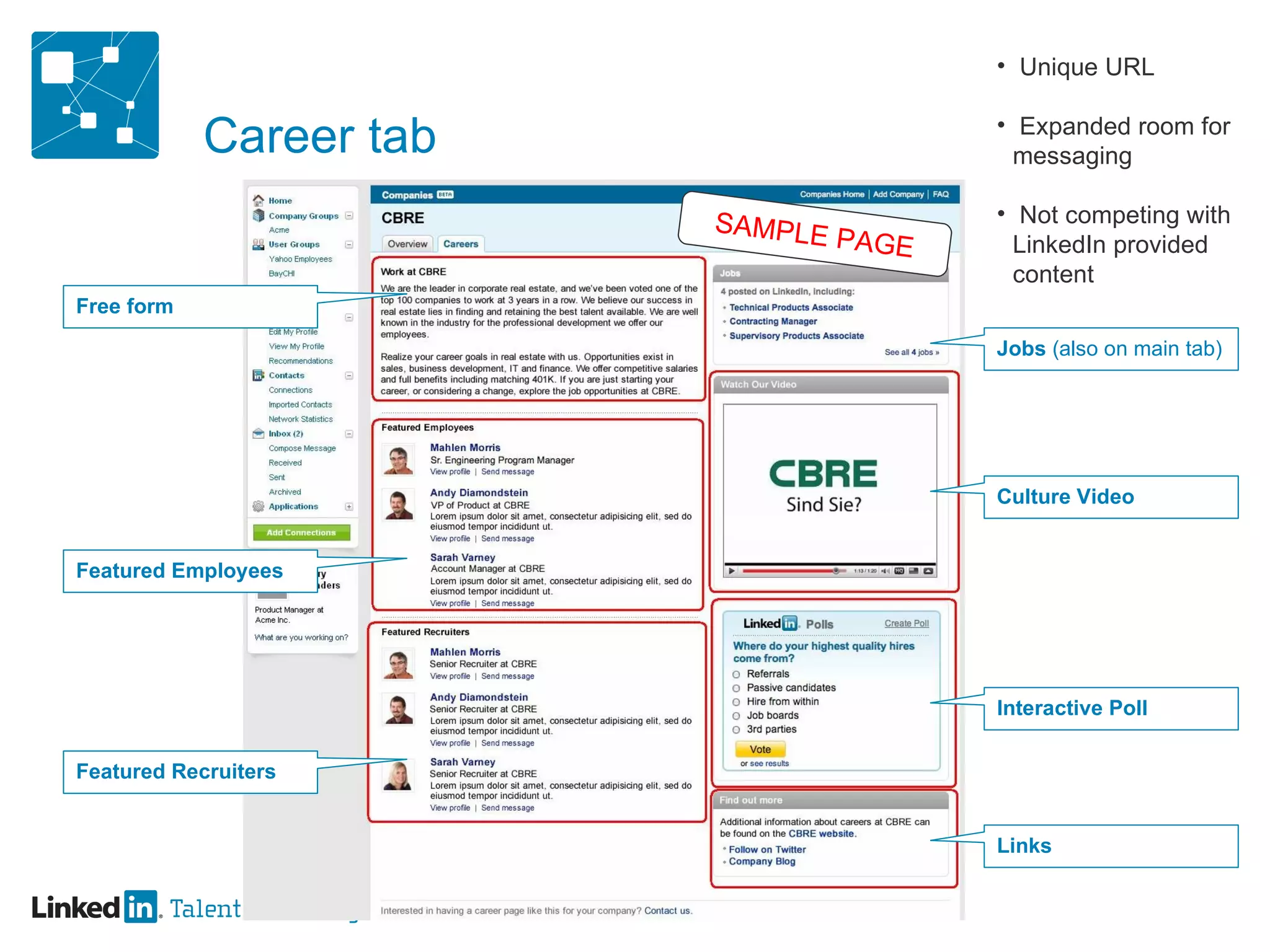 Career tab Culture Video Featured Employees Featured Recruiters Interactive Poll Free form Links Jobs  (also on main tab) Unique URL Expanded room for messaging Not competing with LinkedIn provided content SAMPLE PAGE 