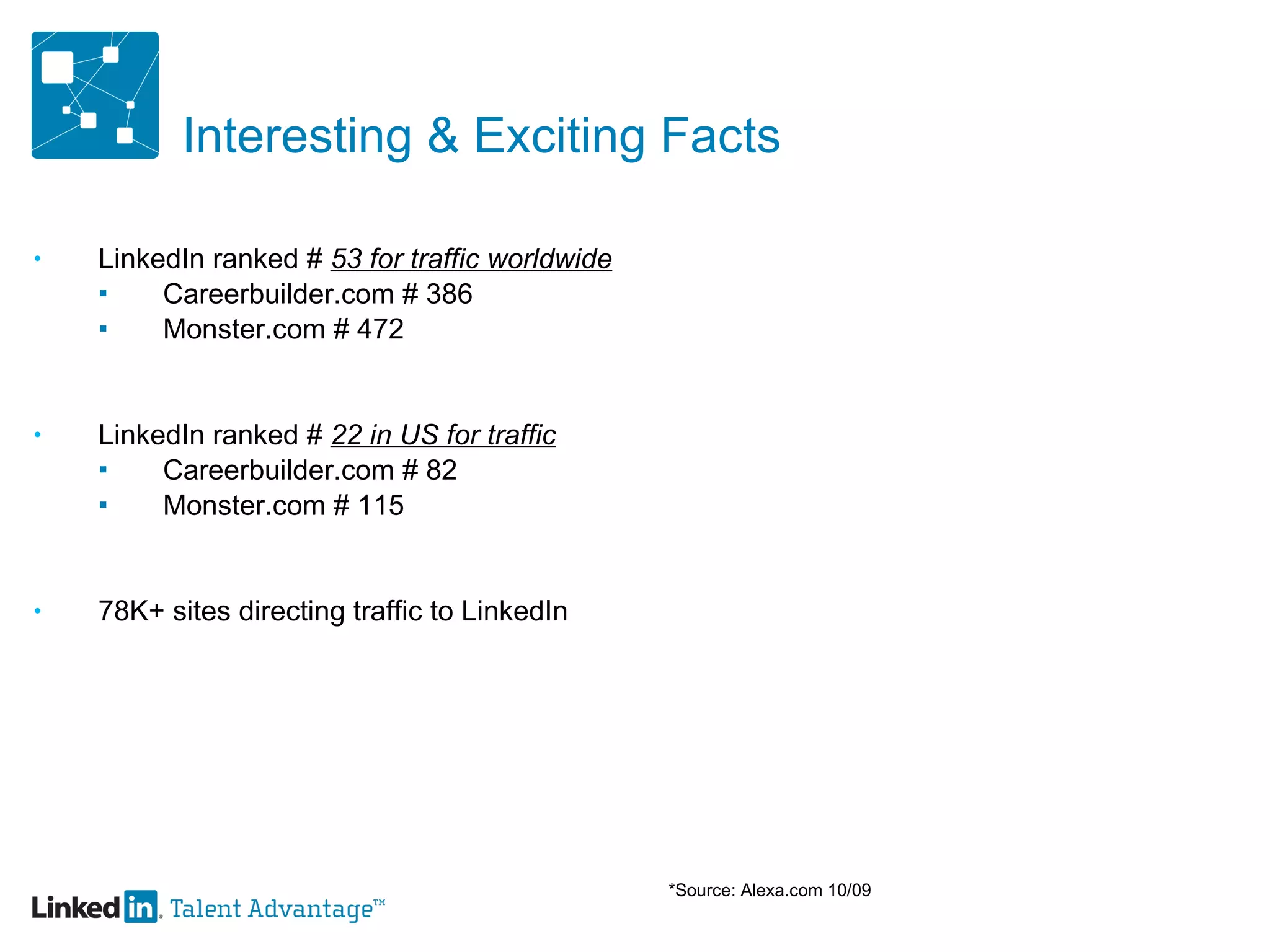 Interesting & Exciting Facts LinkedIn ranked #  53 for traffic worldwide Careerbuilder.com # 386 Monster.com # 472 LinkedIn ranked #  22 in US for traffic Careerbuilder.com # 82 Monster.com # 115 78K+ sites directing traffic to LinkedIn *Source: Alexa.com 10/09 