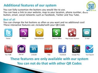 Additional features of our system
You can fully customize the buttons you would like to use.
You can have a link to your website, map to your location, phone number, deals
button, email, social networks such as Facebook, Twitter and You Tube.

Best of all
You can change the hot buttons as often as you want and no additional cost!
These interactive features are included with your QR Code




  Twitter          Phone       Special Button          Deal or Offers    Map to your location   E-mail




 You TUBE     Dot tel      LinkedIn             Yelp              Facebook        Google Plus    Four Square


        These features are only available with our system
            You can not do that with other QR Codes
 