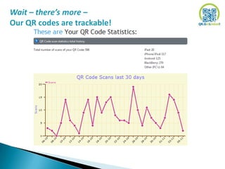 Wait – there’s more –
Our QR codes are trackable!
 