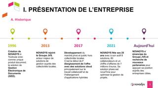 I. PRÉSENTATION DE L’ENTREPRISE
A. Historique
Création de
NOVADYS à
Toulouse avec
comme unique
produit documind,
la solution de
Gestion
Electronique de
Documents
(GED).
1
1996 Aujourd’hui
2013 2021
2017
NOVADYS rejoint
le Groupe JVS,
acteur majeur de
solutions de
gestion auprès des
collectivités locales.
Développement du
marché privé et public hors
collectivités locales.
C’est le début de l’
élargissement de l’offre
avec des solutions cloud
principalement sur le
travail collaboratif et de
l’hébergement
d’applications hybrides
NOVADYS fête ses 25
ans avec à son actif 8
solutions, 60
collaborateurs et un
chiffre d’affaires de 7
millions d’euros. Sa
solution phare est
novaTime pour
optimiser la gestion de
projets.
NOVADYS s’
émancipe du
Groupe JVS et
recherche de
nouveaux
partenaires pour
appuyer sa position
auprès des
entreprises cibles.
 
