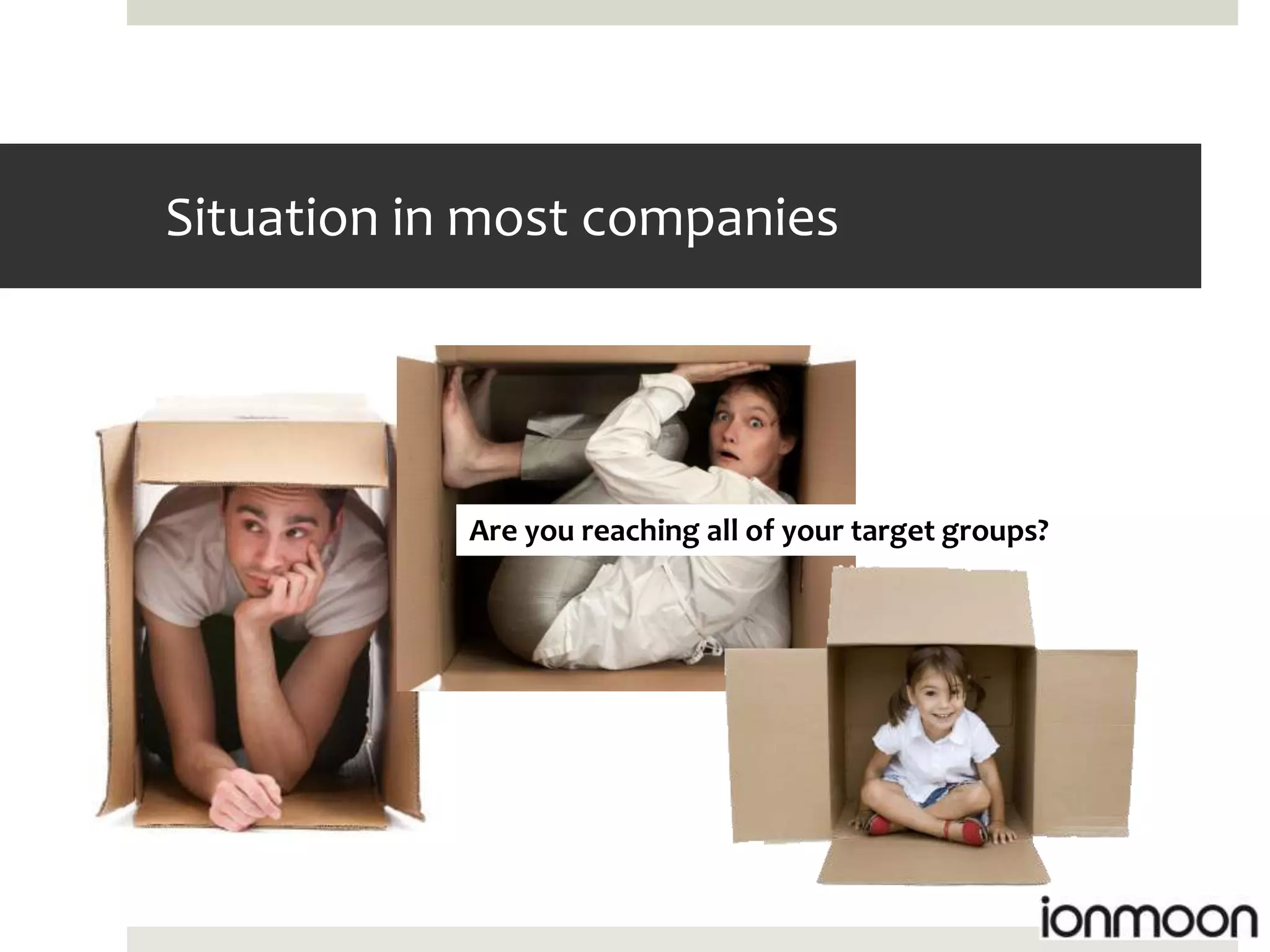 Situation in most companies




            Are you reaching all of your target groups?
 