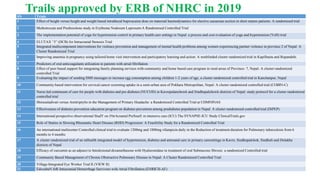 Trails approved by ERB of NHRC in 2019SN Trials
1 Effect of height versus height and weight based intrathecal bupivacaine dose on maternal haemodynamics for elective caesarean section in short stature patients: A randomized trial
2 Methotrexate and Prednisolone study in Erythema Nodosum Leprosum-A Randomised Controlled Trial
3 The implementation potential of yoga for hypertension control in primary health care settings in Nepal: a process and cost evaluation of yoga and hypertension (YoH) trial
4 ELUTAX “3” (DCB) for Intracranial Stenosis Trial
5 Integrated multicomponent interventions for violence prevention and management of mental health problems among women experiencing partner violence in province 2 of Nepal: A
Cluster Randomized Trial
6 Improving anaemia in pregnancy using tailored home visit intervention and participatory learning and action: A nonblinded cluster randomized trial in Kapilbastu and Rupandehi.
7 Predictors of oral anticoagulants utilization in patients with atrial fibrillation
8 Effect of peer based support for integrating family planning services with community and home based care program in rural areas of Province- 7, Nepal- A cluster randomized
controlled Trial
9 Evaluating the impact of sending SMS messages to increase egg consumption among children 1-2 years of age, a cluster randomized controlled trial in Kanchanpur, Nepal
10 Community-based intervention for cervical cancer screening uptake in a semi-urban area of Pokhara Metropolitan, Nepal: A cluster randomized controlled trial (COBIN-C)
11 Nurse-led continuum of care for people with diabetes and pre-diabetes (NUCOD) in Kavrepalanchowk and Sindhupalchowk districts of Nepal: study protocol for a cluster randomized
controlled trial
12 Shirasuladivati versus Amitriptylin in the Management of Primary Headache: a Randomized Controlled Trial at UDMNINAS
13 Effectiveness of diabetes prevention education program on diabetes prevention among prediabetes population in Nepal: A cluster randomized controlled trial (DiPEP)
14 International prospective observational StudY on iNtrAcranial PreSsurE in intensive care (ICU) The SYNAPSE-ICU Study ClinicalTrials.gov
15 Role of Statins in Slowing Rheumatic Heart Disease (RHD) Progression: A Feasibility Study for a Randomized Controlled Trial
16 An international multicenter Controlled clinical trial to evaluate 1200mg and 1800mg rifampicin daily in the Reduction of treatment duration for Pulmonary tuberculosis from 6
months to 4 months
17 A cluster randomized trial of an mHealth integrated model of hypertension, diabetes and antenatal care in primary caresettings in Kavre, Sindhupalchok, Sindhuli and Dolakha
districts of Nepal
18 Efficacy of curcumin as an adjunct to Intralesional dexamethasone with Hyaluronidase in treatment of oral Submucous fibrosis: a randomized Controlled trial
19 Community Based Management of Chronic Obstructive Pulmonary Disease in Nepal: A Cluster Randomized Controlled Trial
20 Village-Integrated Eye Worker Trial II (VIEW II)
21 EdoxabaN foR Intracranial Hemorrhage Survivors with Atrial Fibrillation (ENRICH-AF)
 