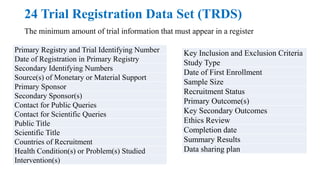 24 Trial Registration Data Set (TRDS)
Primary Registry and Trial Identifying Number
Date of Registration in Primary Registry
Secondary Identifying Numbers
Source(s) of Monetary or Material Support
Primary Sponsor
Secondary Sponsor(s)
Contact for Public Queries
Contact for Scientific Queries
Public Title
Scientific Title
Countries of Recruitment
Health Condition(s) or Problem(s) Studied
Intervention(s)
Key Inclusion and Exclusion Criteria
Study Type
Date of First Enrollment
Sample Size
Recruitment Status
Primary Outcome(s)
Key Secondary Outcomes
Ethics Review
Completion date
Summary Results
Data sharing plan
The minimum amount of trial information that must appear in a register
 