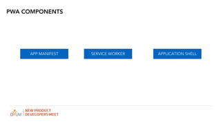 APP MANIFEST
PWA COMPONENTS
SERVICE WORKER APPLICATION SHELL
 