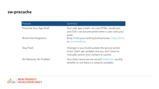 sw-precache
Feature Summary
Precache Your App Shell Your web app's shellits core HTML, JavaScript,
and CSScan be precached when a user visits your
page.
Build-time Integration Drop it into your existing build process: Gulp, Grunt,
or command line.
Stay Fresh Changes in your build update the service worker
script. Users get updates, but you don't have to
manually version your content or caches.
No Network, No Problem Your static resources are served cache-first, quickly,
whether or not there's a network available.
 