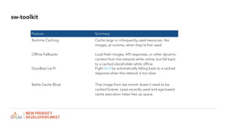 sw-toolkit
Feature Summary
Runtime Caching Cache large or infrequently used resources, like
images, at runtime, when they're first used.
Offline Fallbacks Load fresh images, API responses, or other dynamic
content from the network while online, but fall back
to a cached placeholder while offline.
Goodbye Lie-Fi Fight lie-fi by automatically falling back to a cached
response when the network is too slow.
Battle Cache Bloat That image from last month doesn't need to be
cached forever. Least-recently used and age-based
cache expiration helps free up space.
 