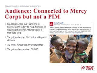 Message: Join our Partners In
Mercy team today to help families in
need each month AND receive a
free tote bag
Target audience: Current and lapsed
donors
Ad type: Facebook Promoted Post
Target audience size: 50,000
Audience: Connected to Mercy
Corps but not a PIM
TARGETING YOUR DIGITAL AUDIENCES
 