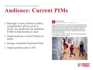 Message: If every Partner In Mercy
increased their gift by just $1 a
month, we would have an additional
$180K to help families in need
Target audience: current Partners In
Mercy
Ad type: Facebook Promoted Posts
Target audience size: 5,700
Audience: Current PIMs
TARGETING YOUR DIGITAL AUDIENCES
 