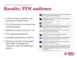 Just over half the audience was
served the Promoted Post
1% of the audience increased their
monthly donation
Additional annual revenue lift: 1%
81% upgraded beyond $1
Average upgrade amount: $5.50
Social conversation encouraged
other PIMs to upgrade and
comments were overwhelmingly
positive
Results: PIM audience
TARGETING YOUR DIGITAL AUDIENCES
 