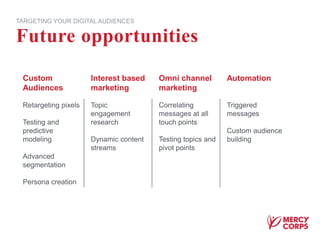 Future opportunities
TARGETING YOUR DIGITAL AUDIENCES
Custom
Audiences
Interest based
marketing
Omni channel
marketing
Automation
Retargeting pixels
Testing and
predictive
modeling
Advanced
segmentation
Persona creation
Topic
engagement
research
Dynamic content
streams
Correlating
messages at all
touch points
Testing topics and
pivot points
Triggered
messages
Custom audience
building
 