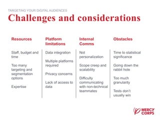 Challenges and considerations
TARGETING YOUR DIGITAL AUDIENCES
Resources Platform
limitations
Internal
Comms
Obstacles
Staff, budget and
time
Too many
targeting and
segmentation
options
Expertise
Data integration
Multiple platforms
required
Privacy concerns
Lack of access to
data
Not
personalization
Scope creep and
scalability
Difficulty
communicating
with non-technical
teammates
Time to statistical
significance
Going down the
rabbit hole
Too much
granularity
Tests don’t
usually win
 
