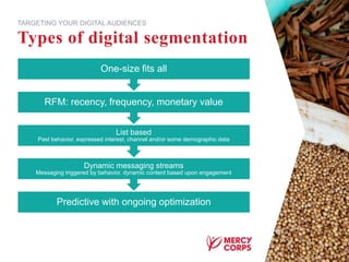 Types of digital segmentation
TARGETING YOUR DIGITAL AUDIENCES
Predictive with ongoing optimization
Dynamic messaging streams
Messaging triggered by behavior, dynamic content based upon engagement
List based
Past behavior, expressed interest, channel and/or some demographic data
RFM: recency, frequency, monetary value
One-size fits all
 