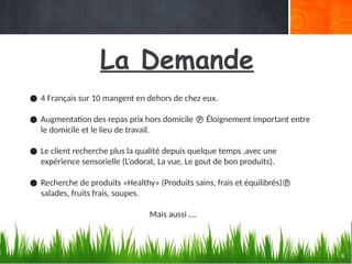 La Demande
8
● 4 Français sur 10 mangent en dehors de chez eux.
● Augmentation des repas prix hors domicile  Éloignement important entre
le domicile et le lieu de travail.
● Le client recherche plus la qualité depuis quelque temps ,avec une
expérience sensorielle (L’odorat, La vue, Le gout de bon produits).
● Recherche de produits «Healthy» (Produits sains, frais et équilibrés)
salades, fruits frais, soupes.
Mais aussi ….
 