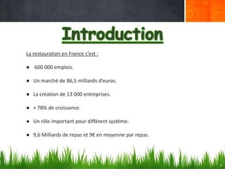 La restauration en France c’est :
● 600 000 emplois.
● Un marché de 86,5 milliards d’euros.

● La création de 13 000 entreprises.
● + 78% de croissance.
● Un rôle important pour diffèrent système.
● 9,6 Milliards de repas et 9€ en moyenne par repas.

3

 