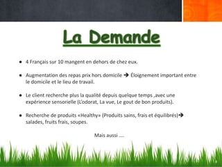 ● 4 Français sur 10 mangent en dehors de chez eux.
● Augmentation des repas prix hors domicile  Éloignement important entre
le domicile et le lieu de travail.
● Le client recherche plus la qualité depuis quelque temps ,avec une
expérience sensorielle (L’odorat, La vue, Le gout de bon produits).
● Recherche de produits «Healthy» (Produits sains, frais et équilibrés)
salades, fruits frais, soupes.
Mais aussi ….

8

 
