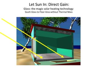 Let Sun In: Direct Gain:
Glass: the magic solar heating technology
South Glass to Floor Area without Thermal Mass
 