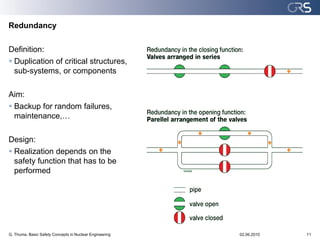 Redundancy

Definition:
 Duplication of critical structures,
  sub-systems, or components

Aim:
 Backup for random failures,
  maintenance,…

Design:
 Realization depends on the
  safety function that has to be
  performed




G. Thuma, Basic Safety Concepts in Nuclear Engineering   02.06.2010   11
 