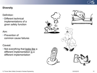 Diversity

Definition:
 Different technical
  implementations of a
  given safety function

Aim:
 Prevention of
  common cause failures

Caveat:
 Not everything that looks like a
  different implementation is a
  different implementation




G. Thuma, Basic Safety Concepts in Nuclear Engineering   02.06.2010   12
 