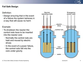 Fail Safe Design

Definition:
 Design ensuring that in the event
  of a failure the system behaves in
  a way that will cause no harm

Example:
 To shutdown the reactor the
  control rods have to be inserted
  into the reactor core
   • Normally the control rods are
     held and moved by electric
     drives
   • In the event of a power failure,
     the control rods fall into the
     core under gravity



G. Thuma, Basic Safety Concepts in Nuclear Engineering   02.06.2010   9
 