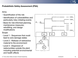 Probabilistic Safety Assessment (PSA)

Aims:
 Quantification of the risk
 Identification of vulnerabilities and
  partic...
