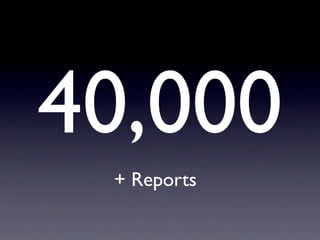 40,000
 + Reports
 