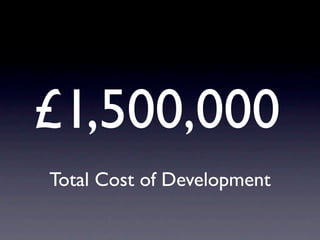 £1,500,000
Total Cost of Development
 
