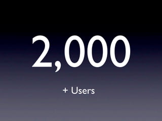 2,000
 + Users
 