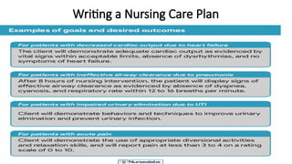 Presentation Nursing process and Nursing care plan | PPT