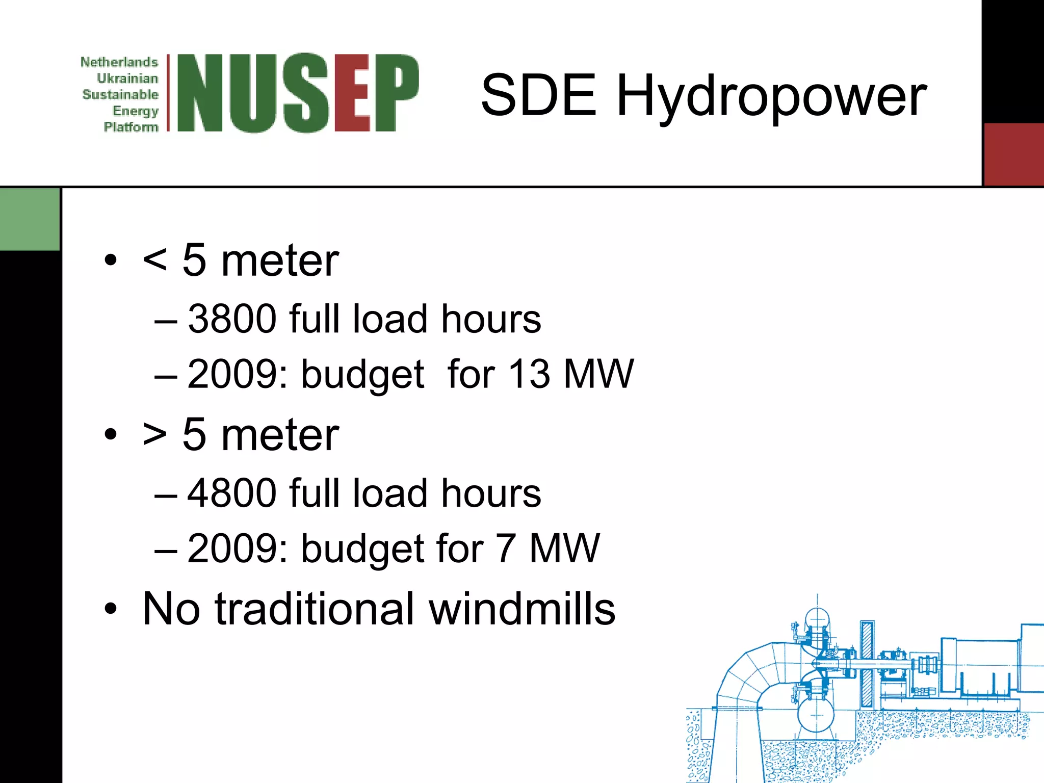 SDE Hydropower < 5 meter 3800 full load hours 2009: budget  for 13 MW > 5 mete r 4800 full load hours 2009: budget for 7 MW No traditional windmills 