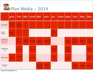 Plan Média - 2014 
Janv Fev Mar Avril Mai Juin Jui. Aout Sept. Oct. Nov. Dec. 
Site Dédié 
Lancement 
Carte de 
France 
Site 
Participatif 
Recette 
Pro. 
Vidéo 
Teaser 
FoodTruck 
Recettes 
VIDEO 
FOODTR 
UCK 
FoodTruck 
#NutellaF 
oodTruck 
PARIS - 
LYON - 
MARSEILL 
E 
NANTES 
- REIMS 
RENNES - 
LE HAVRE 
NICE - 
MARSEILLE 
BORDEAUX 
- AVIGNON 
PARIS - 
LILLE 
SAINT-ETIENNE 
- 
DIJON 
GRENOBLE 
- ANNECY 
LYON - 
STRASBO 
URG 
RS Chandeleur Pâques Nutella 
Challenges 
Froid 
Gouter 
Rentrée + 
Challenge 
Vidéo 
Bûche 
Nutella 
Partenariat Blog 
Cuisine 
OnlyNutell 
a Marmiton Cuisine 
AZ 
Cyril 
Lignac 
Mes 
douceurs 
Emission 
TV 
Qui sera le 
plus grand 
Patissier 
France 
2 
Le Meilleur 
Patissier M6 FINALE 
mardi 18 novembre 14 
 
